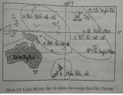 Giải vở bài tập Địa Lí 7 | Giải VBT Địa Lí 7