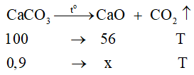 Giải vở bài tập Hóa 8 Bài 27: Điều chế khí oxi - Phản ứng phân hủy | Giải Vở bài tập Hóa học 8