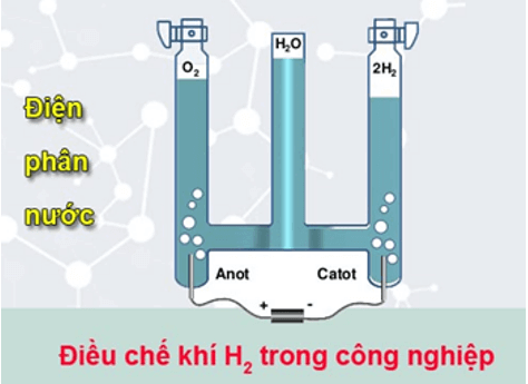 Giải vở bài tập Hóa 8 Bài 34: Bài luyện tập 6 | Giải Vở bài tập Hóa học 8