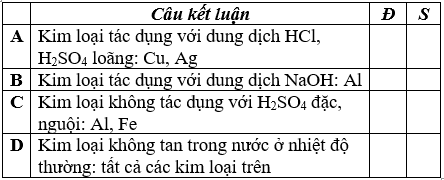 Giải Vở bài tập Hóa 9 Bài 16 trang 48 | Giải vở bài tập háo 8 