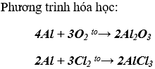 Giải Vở bài tập Hóa 9 Bài 18 trang 51, 52, 53 | Giải vở bài tập háo 8 