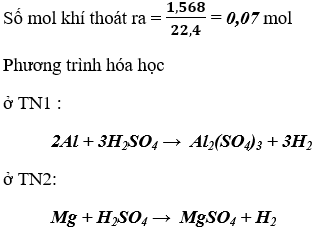 Giải Vở bài tập Hóa 9 Bài 18 trang 52, 53 | Giải vở bài tập háo 8 