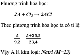 Giải Vở bài tập Hóa 9 Bài 22 trang 65, 66, 67 | Giải vở bài tập háo 8 