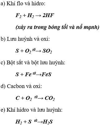 Giải Vở bài tập Hóa 9 Bài 25 trang 72, 73 | Giải vở bài tập háo 8 