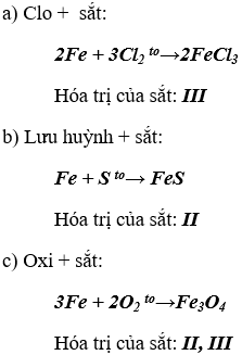 Giải Vở bài tập Hóa 9 Bài 26 trang 76, 77 | Giải vở bài tập háo 8 