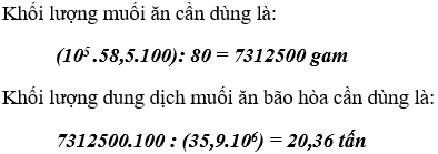 Giải Vở bài tập Hóa 9 Bài 26 trang 78 | Giải vở bài tập háo 8 