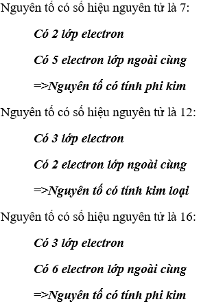 Giải Vở bài tập Hóa 9 Bài 31 trang 94, 95 | Giải vở bài tập háo 8 