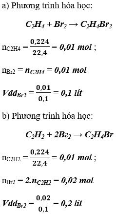 Giải Vở bài tập Hóa 9 Bài 38 trang 108, 109 | Giải vở bài tập háo 8 