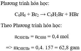 Giải Vở bài tập Hóa 9 Bài 39 trang 112 | Giải vở bài tập háo 8 