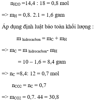 Giải Vở bài tập Hóa 9 Bài 40 trang 113 | Giải vở bài tập háo 8 