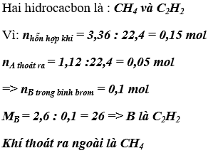 Giải Vở bài tập Hóa 9 Bài 42 trang 117 | Giải vở bài tập háo 8 