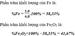 Giải Vở bài tập Hóa 9 Bài 56 trang 139, 140 | Giải vở bài tập háo 8 