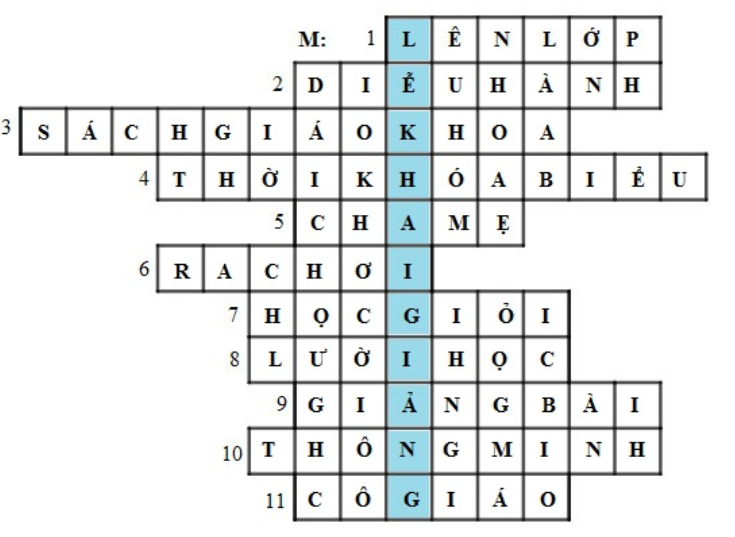 Giải vở bài tập Tiếng Việt 3 | Giải VBT Tiếng Việt 3