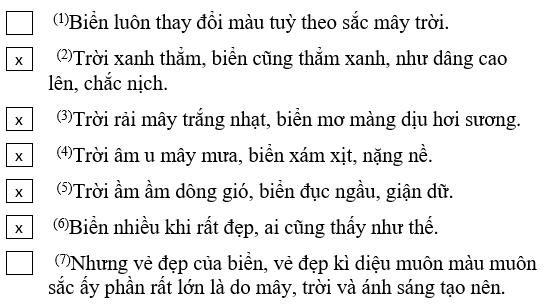 Giải bài tập VBT Tiếng Việt 5 | Trả lời câu hỏi VBT Tiếng Việt 5