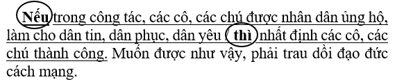 Giải bài tập VBT Tiếng Việt 5 | Trả lời câu hỏi VBT Tiếng Việt 5