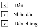 Giải bài tập VBT Tiếng Việt 5 | Trả lời câu hỏi VBT Tiếng Việt 5