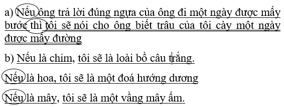 Giải bài tập VBT Tiếng Việt 5 | Trả lời câu hỏi VBT Tiếng Việt 5