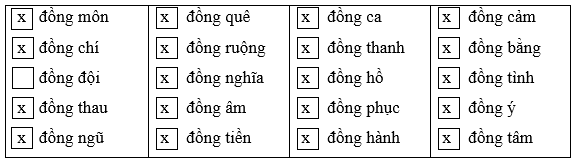 Giải bài tập VBT Tiếng Việt 5 | Trả lời câu hỏi VBT Tiếng Việt 5