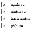 Giải bài tập VBT Tiếng Việt 5 | Trả lời câu hỏi VBT Tiếng Việt 5