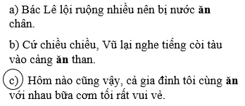 Giải bài tập VBT Tiếng Việt 5 | Trả lời câu hỏi VBT Tiếng Việt 5