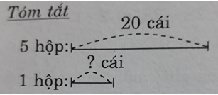 Giải vở bài tập Toán lớp 3 hay nhất, chi tiết