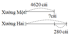 Giải vở bài tập Toán lớp 3 hay nhất, chi tiết