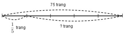 Giải vở bài tập Toán lớp 3 hay nhất, chi tiết