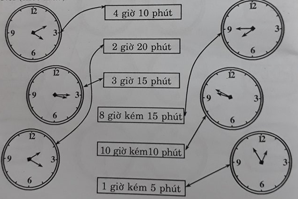 Giải vở bài tập Toán lớp 3 hay nhất, chi tiết