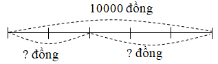 Giải vở bài tập Toán lớp 3 hay nhất, chi tiết