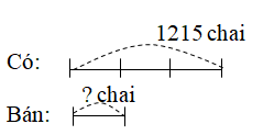 Giải vở bài tập Toán lớp 3 hay nhất, chi tiết