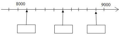 Giải sgk, vbt Toán lớp 4 Bài 17 (sách mới)