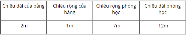 Vở bài tập Toán lớp 4 trang 81 (Tập 1, Tập 2 sách mới)