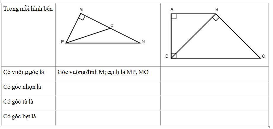 Vở bài tập Toán lớp 4 trang 55 (Tập 1, Tập 2 sách mới)