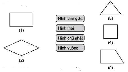 Vở bài tập Toán lớp 4 Tập 2 trang 56, 57 Bài 133: Hình thoi