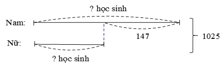 Vở bài tập Toán lớp 4 trang 108, 109 (Tập 1, Tập 2 sách mới)