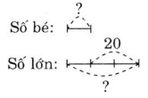 Vở bài tập Toán lớp 4 trang 73 (Tập 1, Tập 2 sách mới)