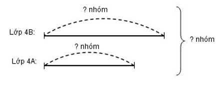 Vở bài tập Toán lớp 4 trang 77 (Tập 1, Tập 2 sách mới)