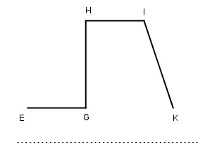 Vở bài tập Toán lớp 4 Tập 1 trang 47 Bài 41: Hai đường thẳng vuông góc