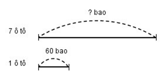 Vở bài tập Toán lớp 4 Tập 1 trang 63 Bài 53: Nhân với số có tận cùng là chữ số 0