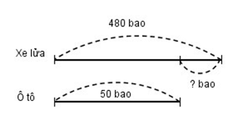 Giải VBT Toán lớp 4 trang 67 (sách mới)