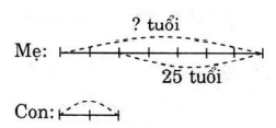 Vở bài tập Toán lớp 4 trang 75 (Tập 1, Tập 2 sách mới)