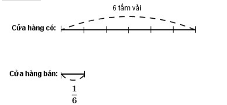 Giải VBT Toán lớp 4 trang 81 (sách mới)