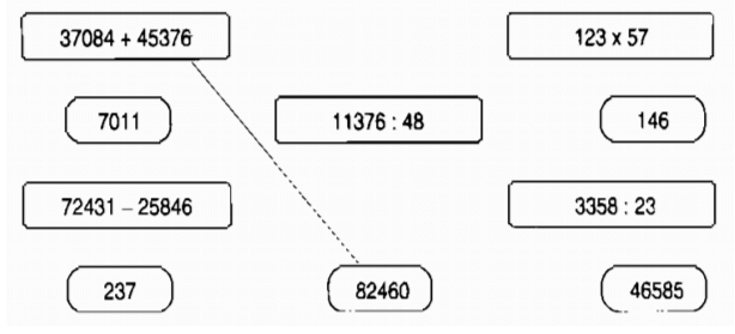 Giải VBT Toán lớp 4 trang 87 (sách mới)