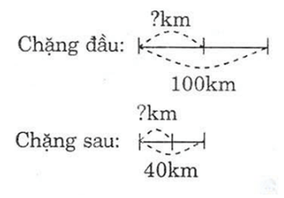 Vở bài tập Toán lớp 5 Tập 2 trang 71, 72 Bài 137: Luyện tập chung