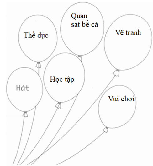 Vở bài tập Tự nhiên và Xã hội lớp 1 Bài 16: Hoạt động ở lớp | Hay nhất Giải VBT Tự nhiên và Xã hội 1