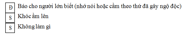 Vở bài tập Tự nhiên và Xã hội lớp 2 Bài 14: Phòng tránh ngộ độc khi ở nhà | Hay nhất Giải VBT Tự nhiên và Xã hội 2