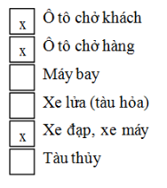 Vở bài tập Tự nhiên và Xã hội lớp 2 Bài 19: Đường giao thông | Hay nhất Giải VBT Tự nhiên và Xã hội 2