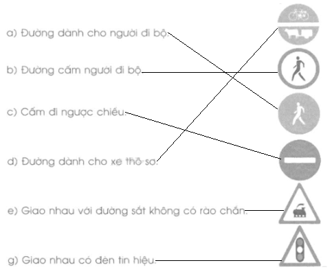 Vở bài tập Tự nhiên và Xã hội lớp 2 Bài 19: Đường giao thông | Hay nhất Giải VBT Tự nhiên và Xã hội 2