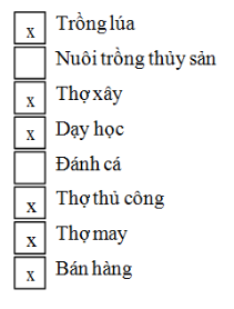 Vở bài tập Tự nhiên và Xã hội lớp 2 Bài 21 - 22: Cuộc sống xung quanh | Hay nhất Giải VBT Tự nhiên và Xã hội 2