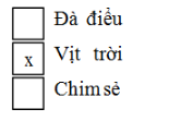 Vở bài tập Tự nhiên và Xã hội lớp 2 Bài 30: Nhận biết cây cối và các con vật | Hay nhất Giải VBT Tự nhiên và Xã hội 2